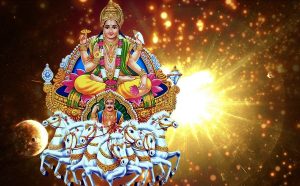 आज २०७७ मंसिर १४ गते आइतबारको / राशिफल