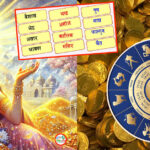 करोडपति व्यक्ति बन्छन यी महिनामा जन्मिने व्यक्तिहरू